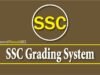 SSC Grading System 2026, SSC Marking Method