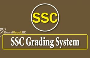 SSC Grading System 2026, SSC Marking Method
