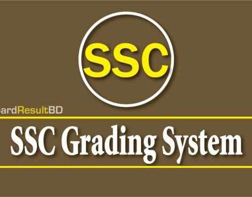 SSC Grading System 2026, SSC Marking Method