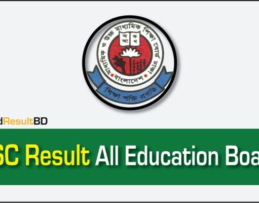 SSC Result 2026 with marksheet